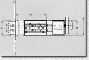 Screening wetting mixer type BF- dimensions