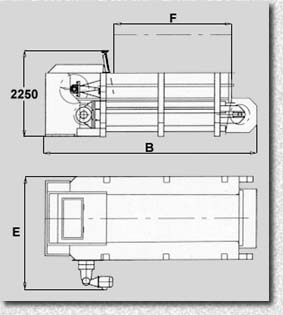 Box Feeder type CAU-M - Dimensions