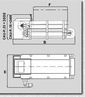 Box Feeder type CAU-P - dimensions