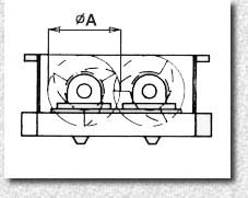 Gauger type CL - dimensions