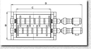 Gauger type CL - dimensions