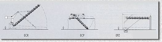 Overall Dimensions