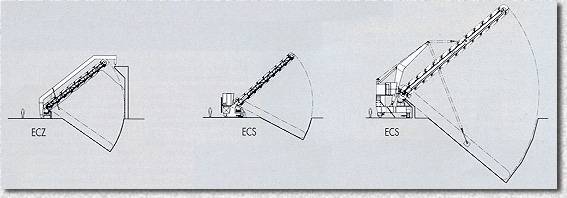 Overall Dimensions