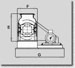 Extruder type EV - dimensions