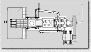Extruder type EV - dimensions