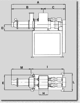 Extruder for special products type EV - dimensions