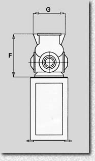 Extruder for special products type EV - dimensions