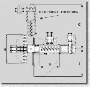 Combined Extruder type LKV - dimensions
