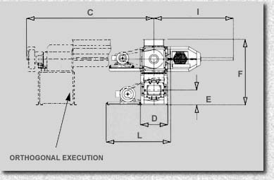 Combined Extruder type LKV - dimensions