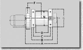 Roller Mill type LM1 - dimensions