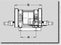 Roller mill type LM - dimensions