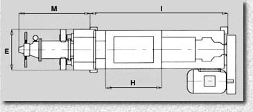 Extruder for special product type LVR - dimensions