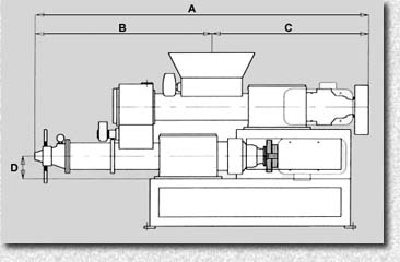 Extruder for special product type LVR - dimensions