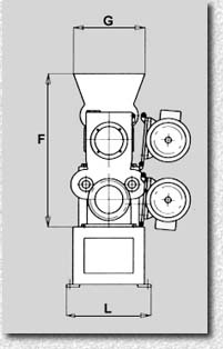 Extruder for special product type LVR - dimensions
