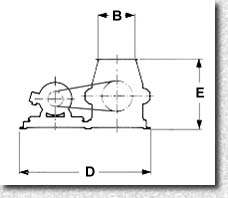 Monoshaft wetting mixer type MBM - dimensions