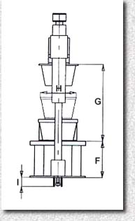 Press for boxes type PC - dimensions